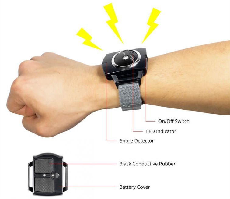 How to use Sleep Connection Wristband?