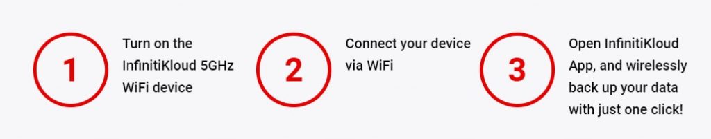 InfinitiKloud Wireless Review - The Next-Gen Backup Device 21 InfinitiKloud Wireless Review - The Next-Gen Backup Device 15