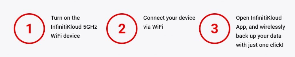 InfinitiKloud Wireless Review - The Next-Gen Backup Device 12