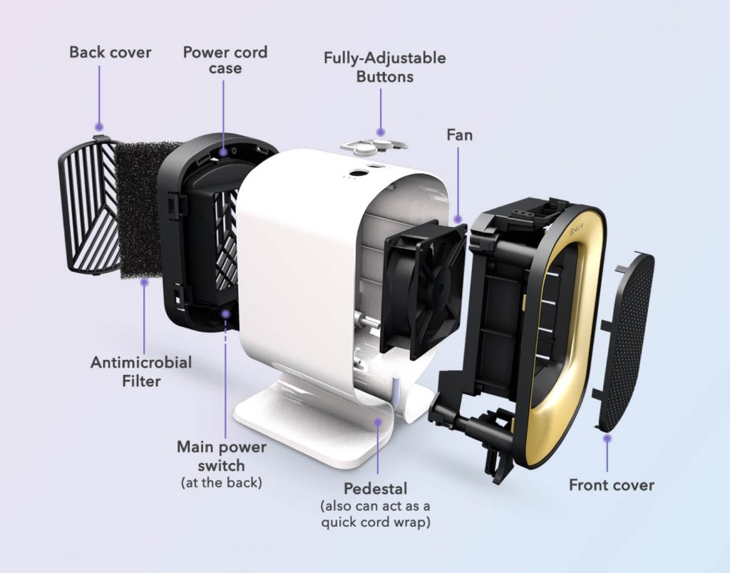 Blaux HeatCore Review – Portable Mini Ceramic Heater launched 6