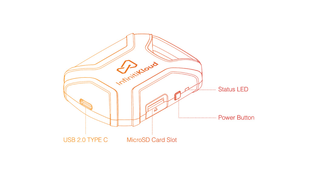 InfinitiKloud Wireless Review - The Next-Gen Backup Device 13 InfinitiKloud Product Specifications