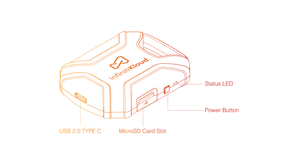 InfinitiKloud Product Specifications