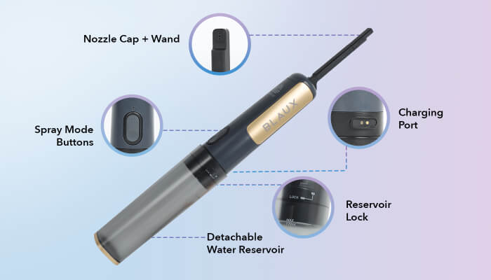 Blaux Bidet Review 2023: Is this Portable Bidet Scam or Safe 6 Blaux Portable Bidet Review
