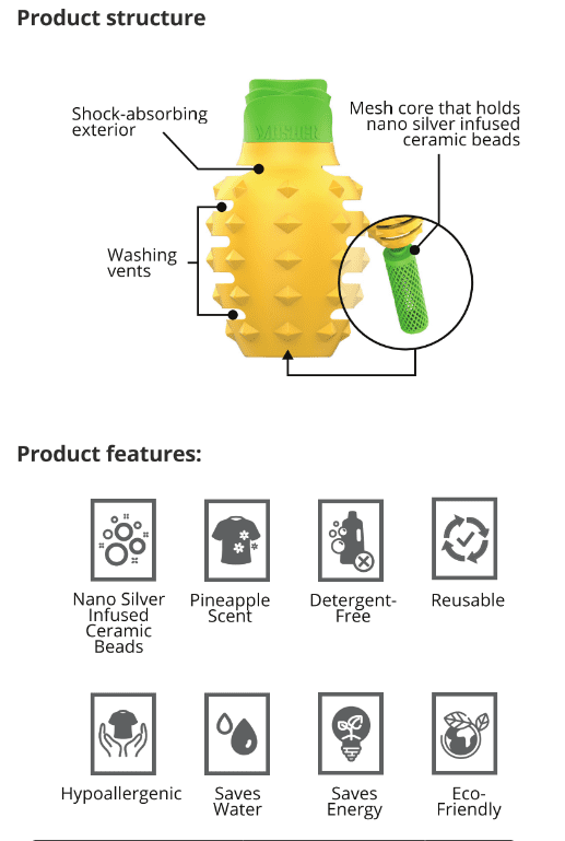 Laundry Masher Structure