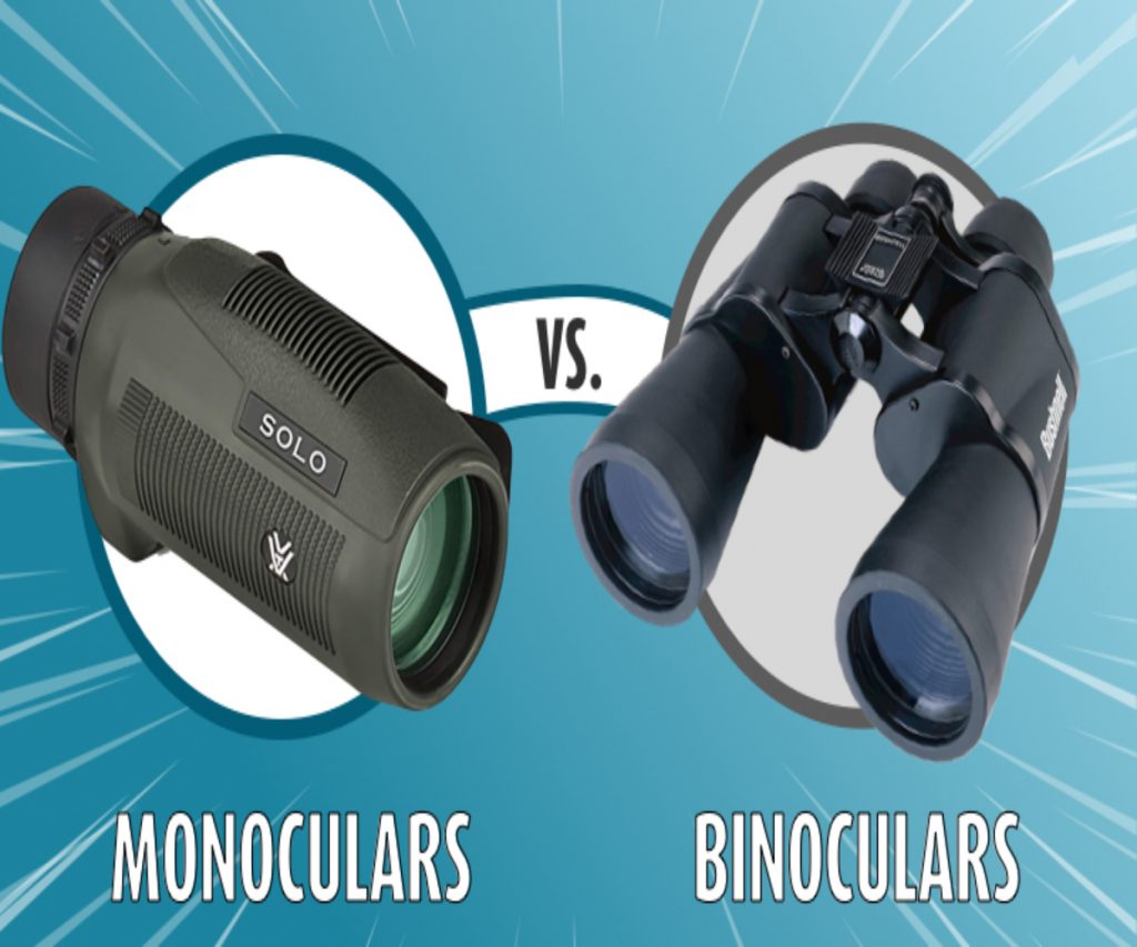 Monocular Buying Guide