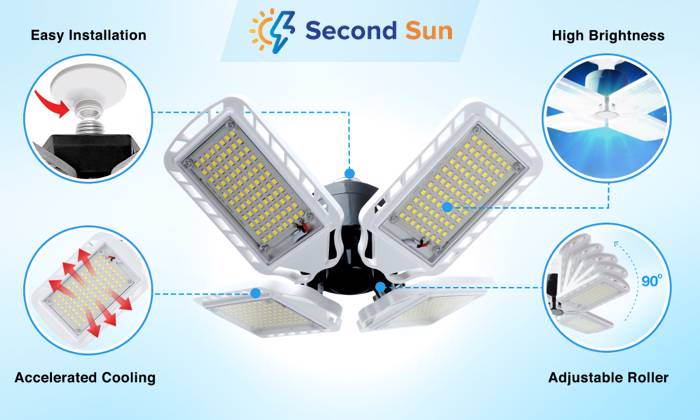 SecondSun LED Light Review - Ultra-Bright, Easy-to-Install Portable LED Light 2