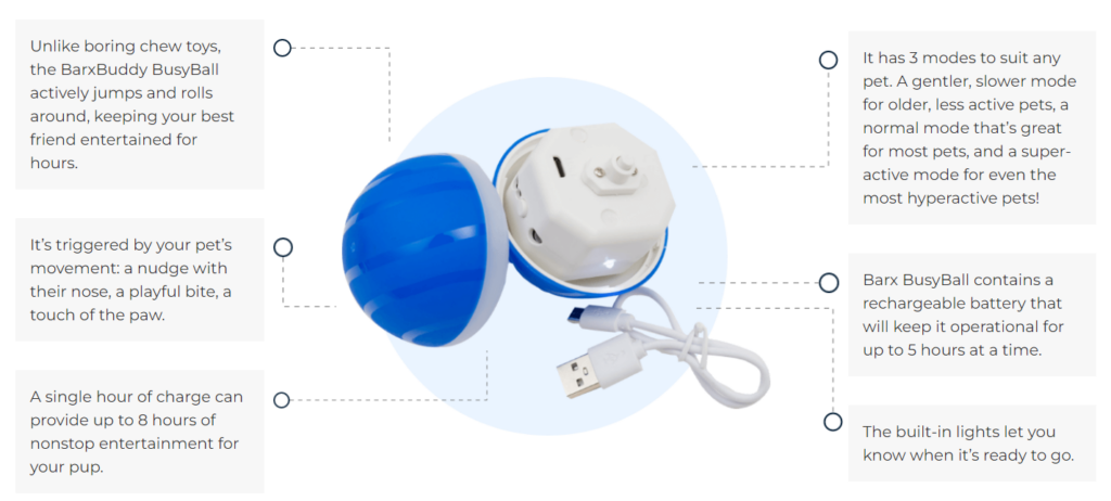 How Is the Barxbuddy Busy Ball Different?