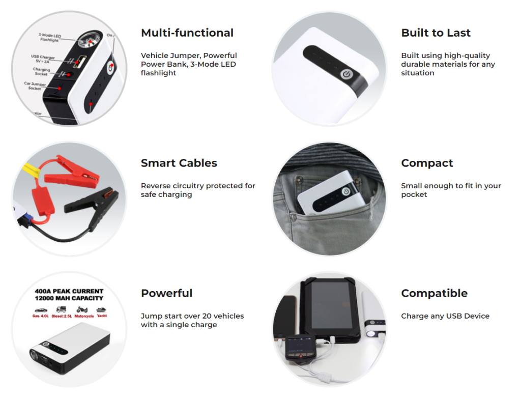 Battery ResQ Review - The Ultimate Portable Power Plant for Any Car or Mobile Device 4 Why Do You Need it?