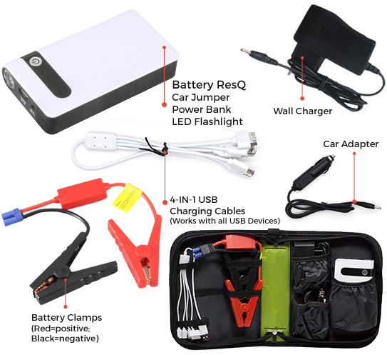Battery ResQ Review - The Ultimate Portable Power Plant for Any Car or Mobile Device 5 Impressive Features of Battery ResQ: