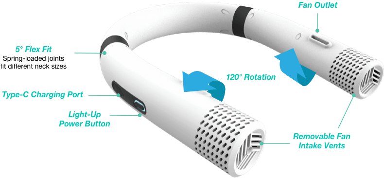 Specifications Blast Auxiliary Personal Fan