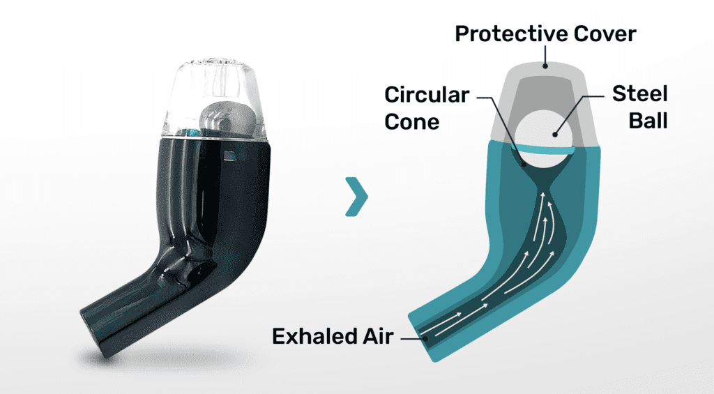 AirPhysio Review - Is The Best Natural Breathing Device? 2