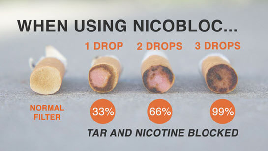 Nicobloc Review – Does it Help Quit Smoking? Must Read This First 1