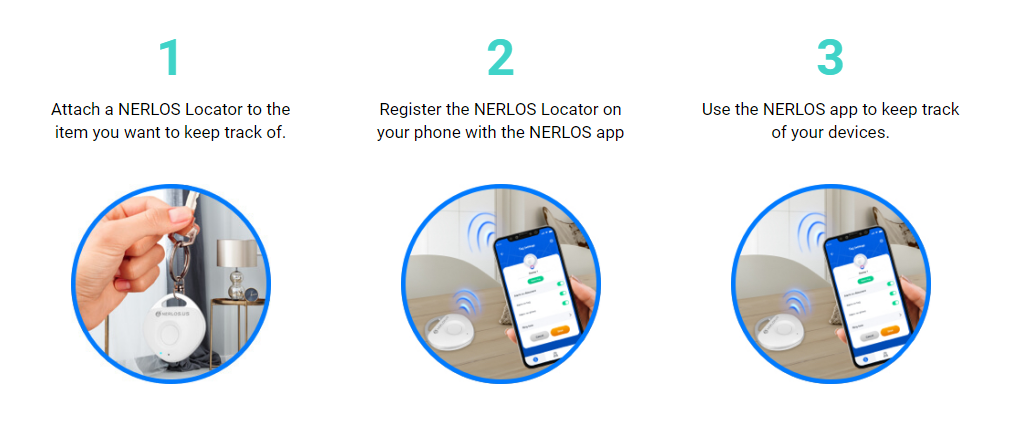 How To Use Nerlos Locator