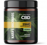 CBD Gummies Review 2021 – Is It Safe And Worth The Money?
