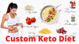 Custom Keto Diet Review – 8 Week Custom Keto Diet Plan By Rachel Roberts